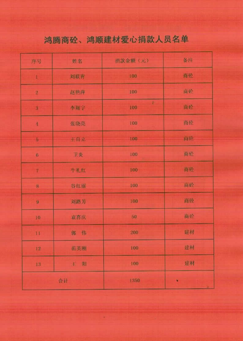 \h(yun)F(tun)